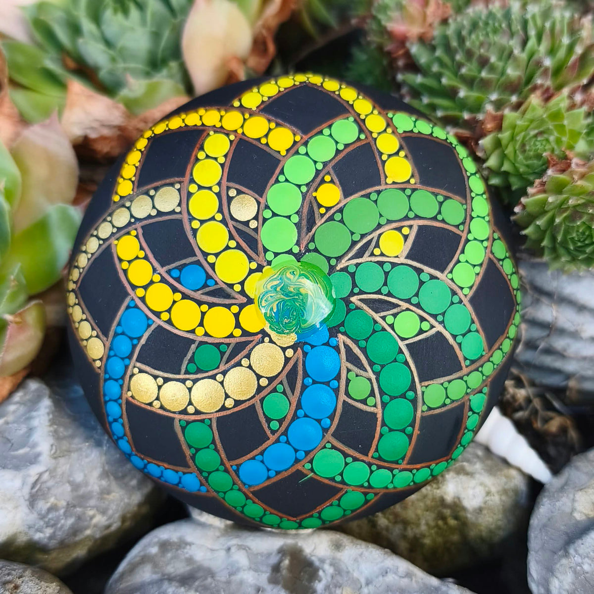 Schablonenset Spiralen